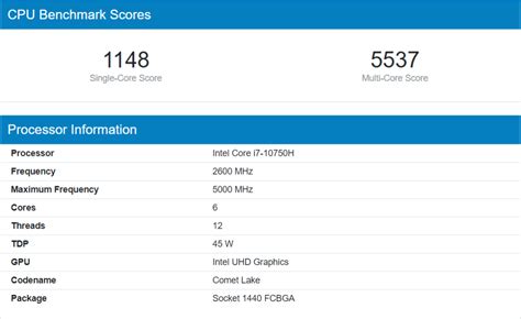 AMD Ryzen 9 5900HX Flagship 8 Core Zen 3 Mobility CPU Spotted, 30% ...