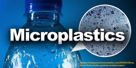 Bottled Water - Microplastics - The 20/20 Plan