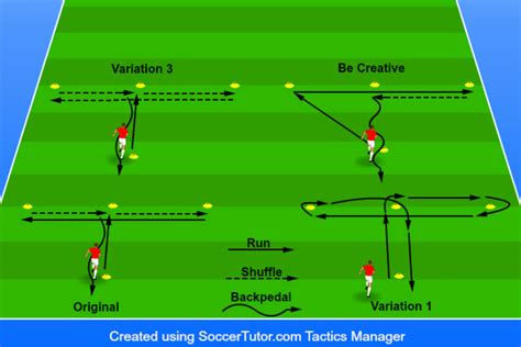 7 Soccer Agility Drills for Quick Movement (With Images)