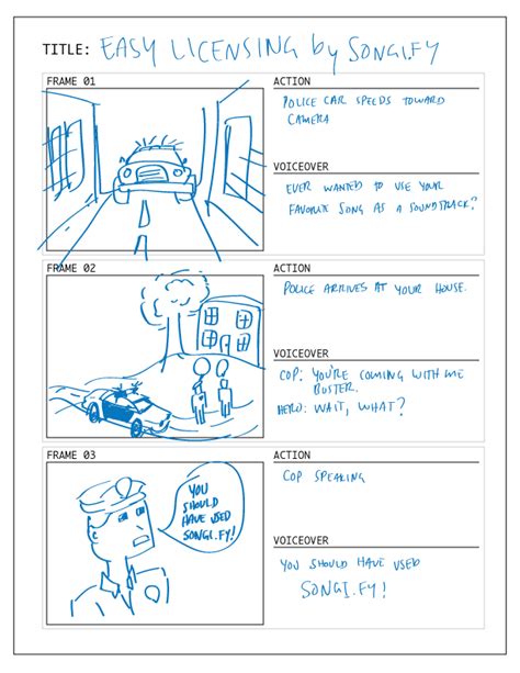 What Is A Storyboard & How Do You Create One? (With Video) - Online Earning