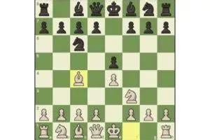 The Italian Opening In Chess: (Moves, Variations And Defense) - Chess ...