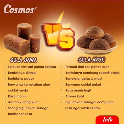 Perbedaan Gula Jawa dengan Gula Aren