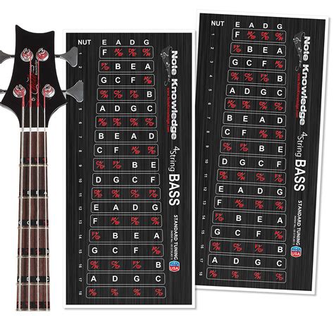 Buy Bass Guitar Fretboard Note Decals/Stickers for Learning Notes ...