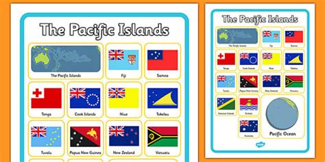 The Pacific Islands Word Grid (l'insegnante ha fatto)