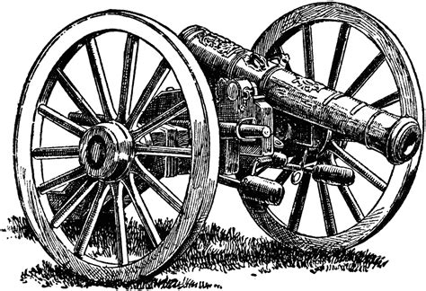 British Cannon | ClipArt ETC