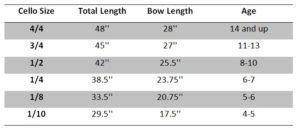 The Complete Cello Sizing Guide