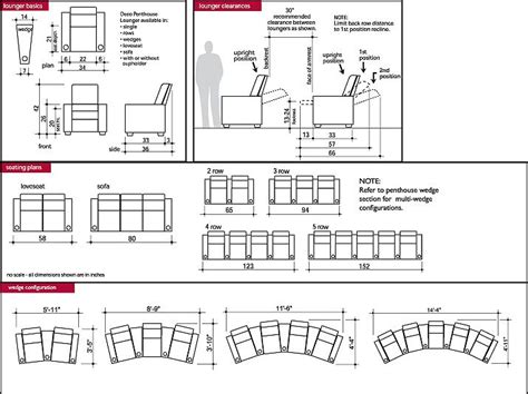 Home Theater Seating Dimensions | Pinterest