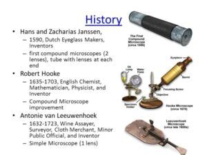 A Detailed History Of The Microscope » Microscope Club