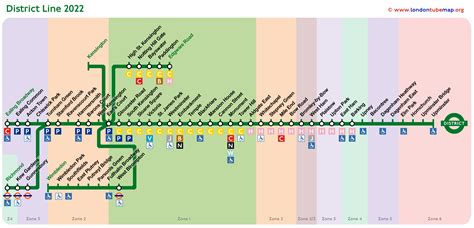 Map of the District Line (green line). Updated 2022.