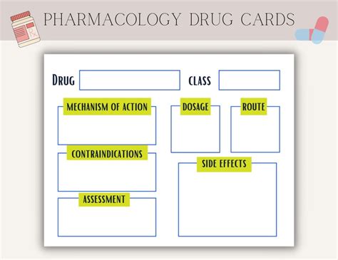 Printable Pharmacology Drug Card Template