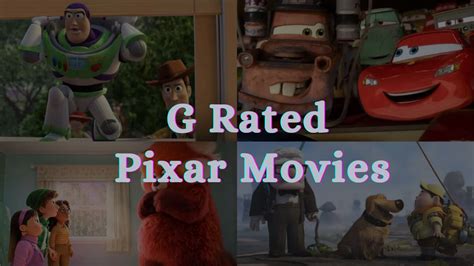 G Rated Pixar Movies - Age Rating JuJu