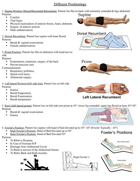 Supine Position: Uses And Precautions Science 2023, 47% OFF