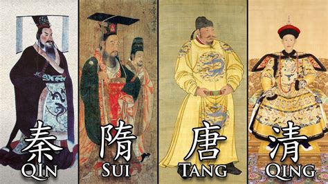 All of China's Dynasties in ONE Video - Chinese History 101 - YouTube