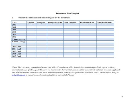 30 Best Recruitment Plan Templates [& Examples] - TemplateArchive