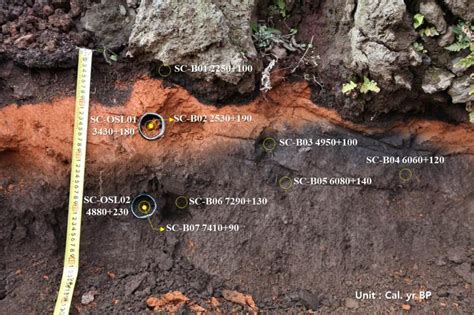 Jeju Island is a live volcano, study reveals