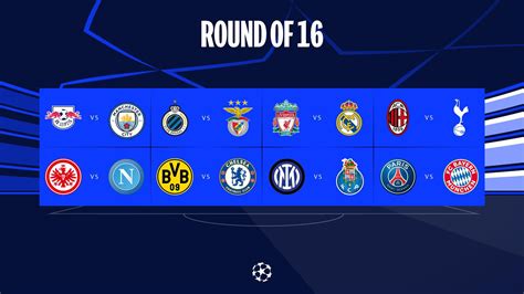 Champions League round of 16: Meet the teams | UEFA Champions League ...