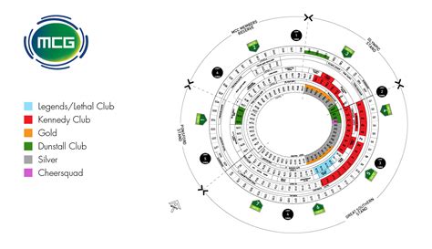 Mcg Map Layout