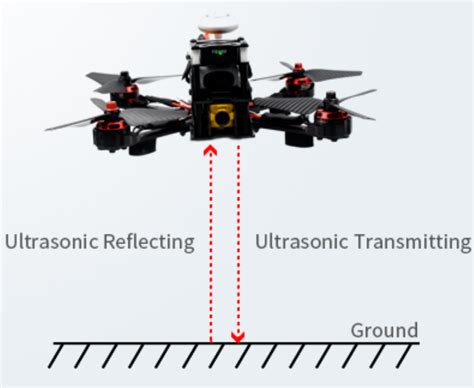 The working principle, applications and limitations of ultrasonic sensors