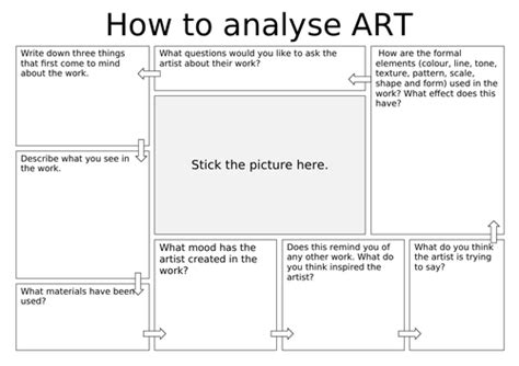 How to Analyse Art Worksheet | Teaching Resources