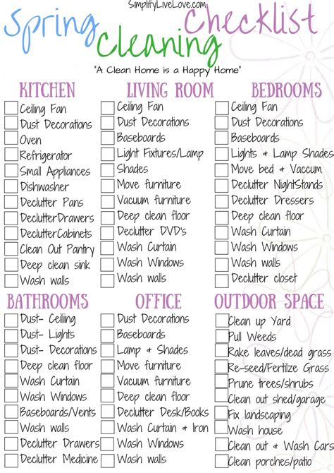 Spring Cleaning Checklist 2024 - Aggy Lonnie