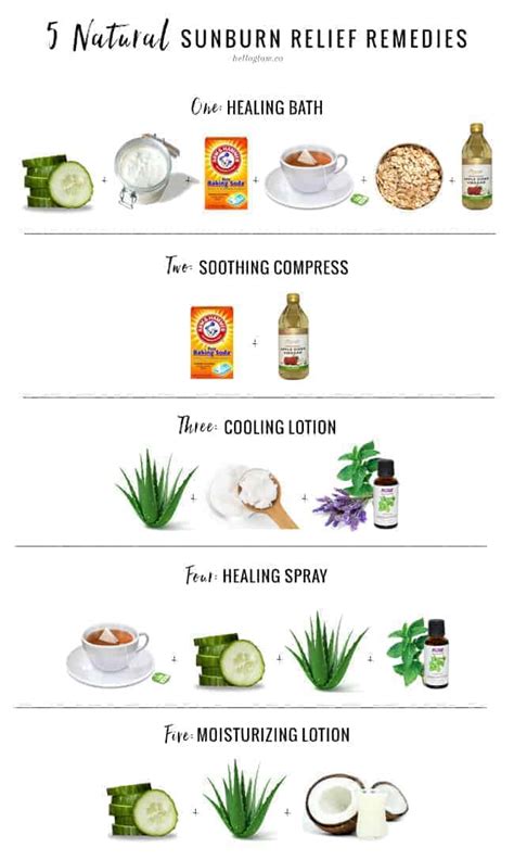 5 Natural Sunburn Relief Remedies | HelloGlow.co