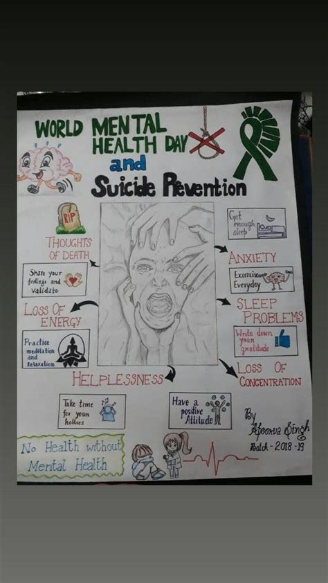 World Mental Health Day /poster | Health awareness poster, Mental ...