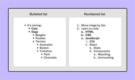 [Feature Request] Bulleted and numbered lists for text · Issue #1399 ...