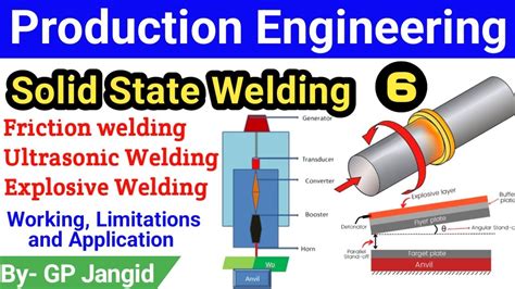 Solid State Welding | Friction Welding | Ultrasonic Welding |Explosive ...