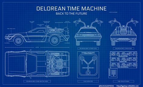 DeLorean Time Machine (Blueprint by me) : r/BacktotheFuture