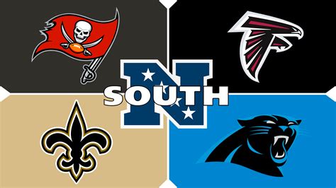 2020 NFC South Preview