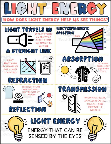 Light Energy Printable by Teach Simple