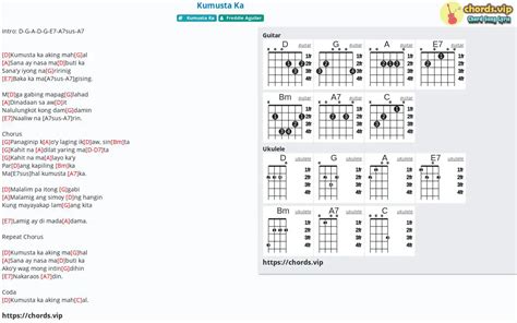 Chord: Kumusta Ka - tab, song lyric, sheet, guitar, ukulele | chords.vip