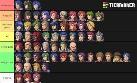 FE11 Characters Tier List (Community Rankings) - TierMaker