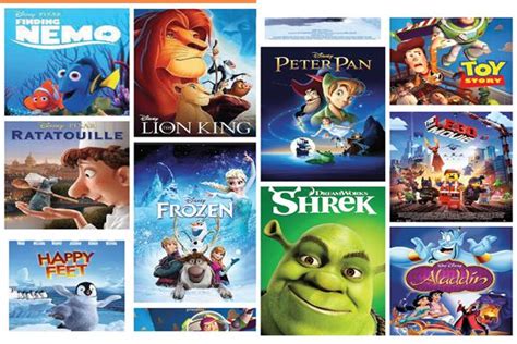 Top 162 + Best animated movies for kids - Inoticia.net