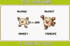 Pokémon of the Day - Primeape