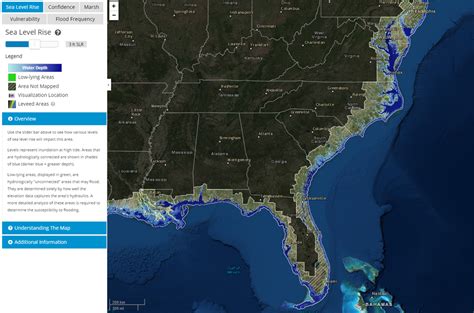 is florida below sea level