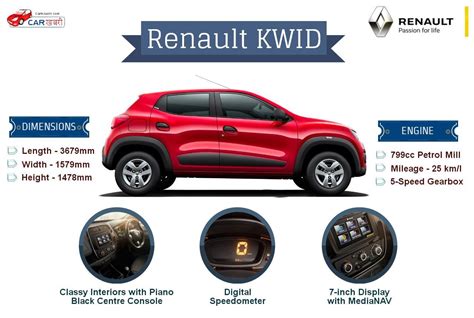 Car Blog - Renault KWID Specifications and Features Infographic ...