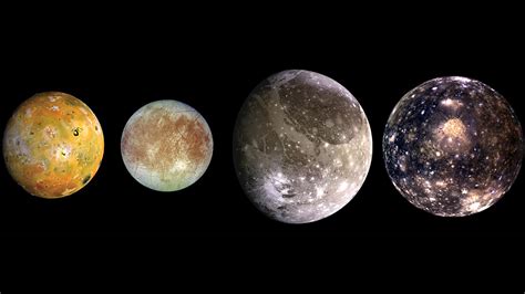 Jupiter's moons: Names, number and exploration | Space