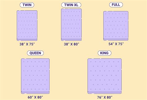 Futon Mattress Sizes Chart