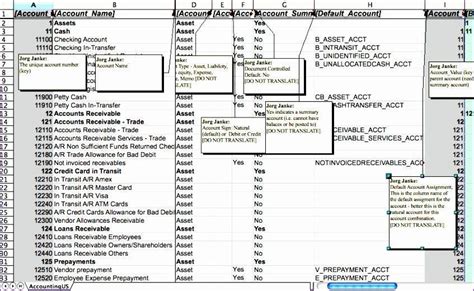 Chart Of Accounts Template Favored 9 Chart Accounts Excel Template ...