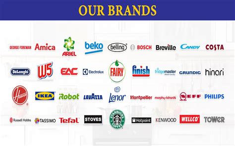 Best Home Appliances Brands in Pakistan 2023