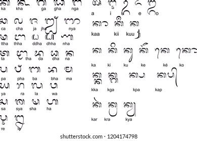 Indonesian Language Alphabet