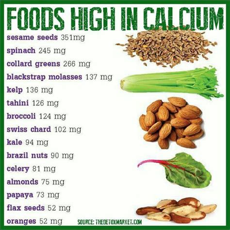 9 best images about CALCIUM RICH FOODS on Pinterest | Milk allergy, It ...