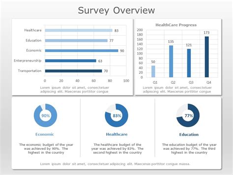 Survey Results 01 PowerPoint Template