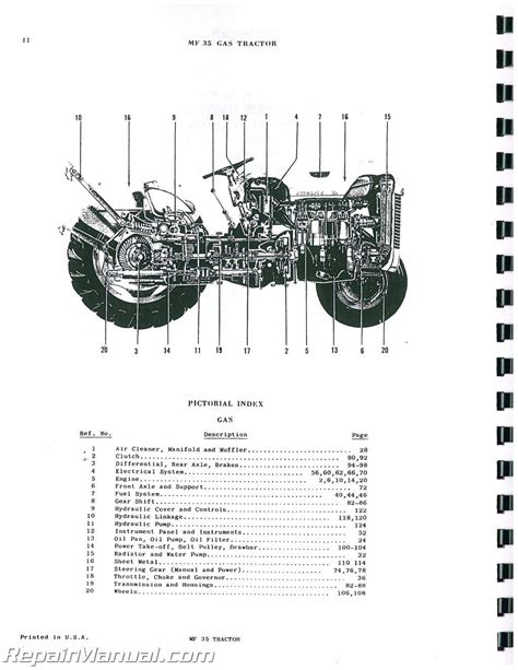 Massey Ferguson MF 35 Gas Diesel Tractor Parts Manual : JS-MH-P-MF35 | eBay