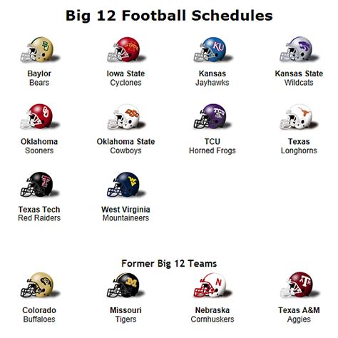 Big 12 Conference Football Existing & Former Teams | Big 12 conference ...