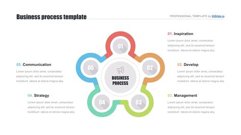 Powerpoint infographic examples - starttery