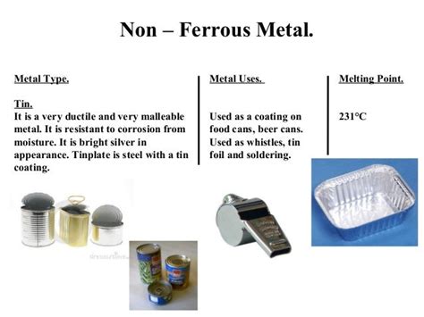 Metals - Ferrous and Non Ferrous