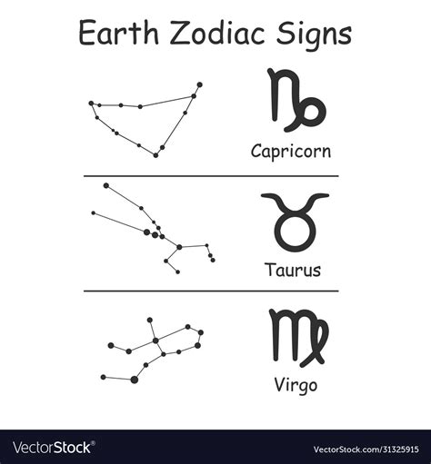 Zodiac earth elements signs Royalty Free Vector Image