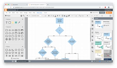 How To Present Flowchart In Powerpoint - Printable Form, Templates and ...